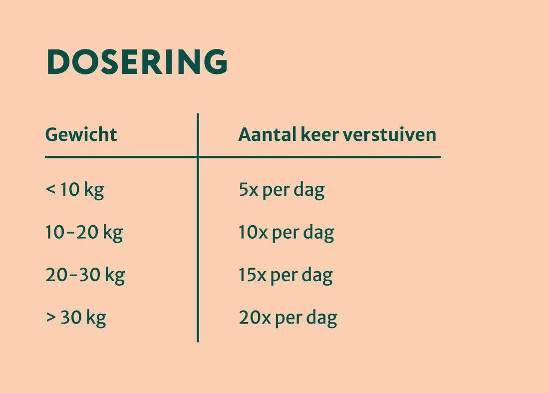 Zalmolie - Puur | Een boost voor de gezondheid van je hond | 250 ml